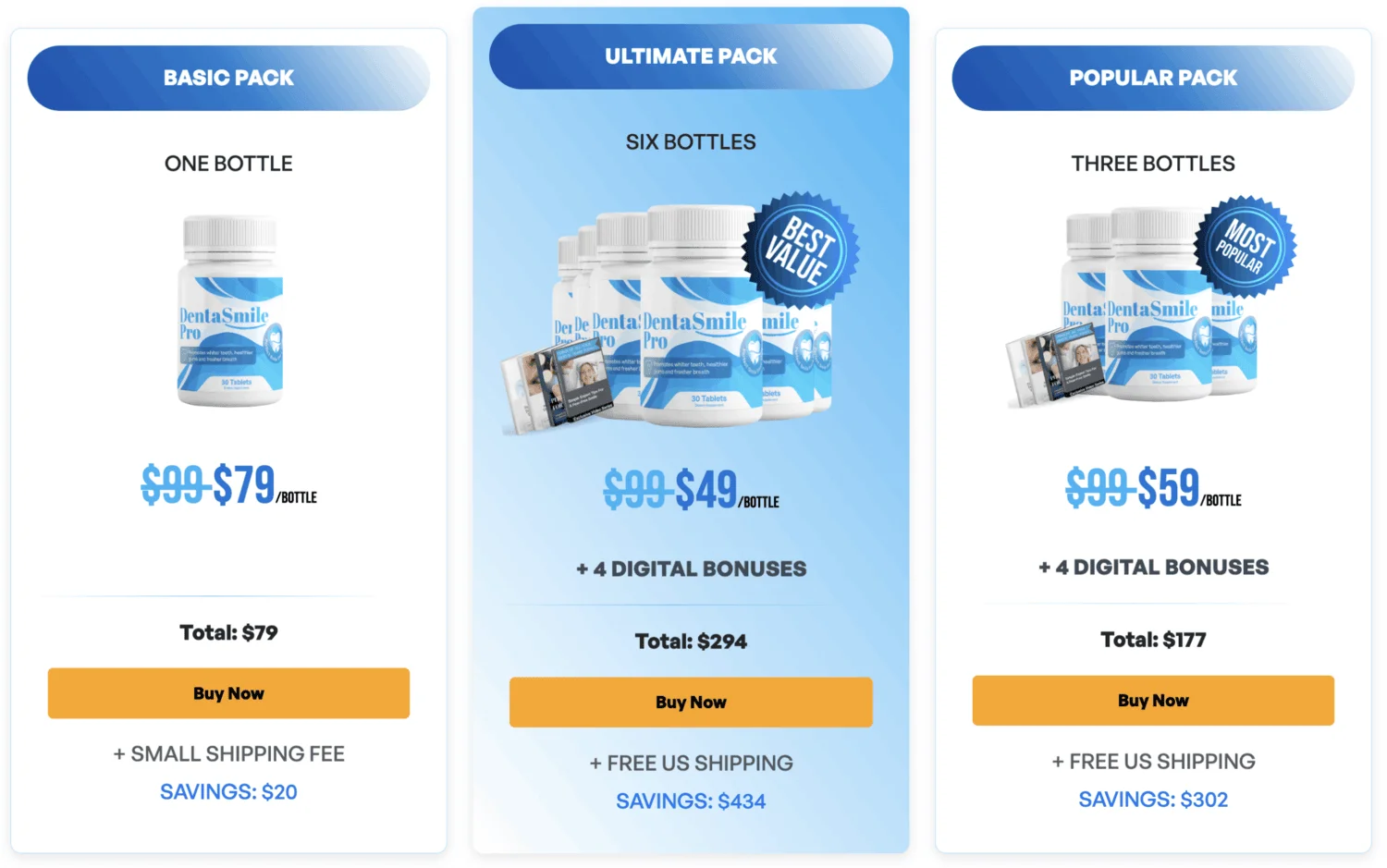 DentaSmile Pro price